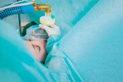 Future of Anesthesiology in Pain Relief