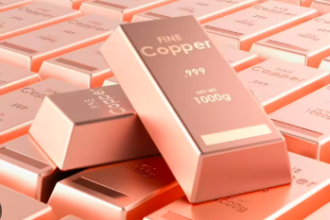 Investing in Copper